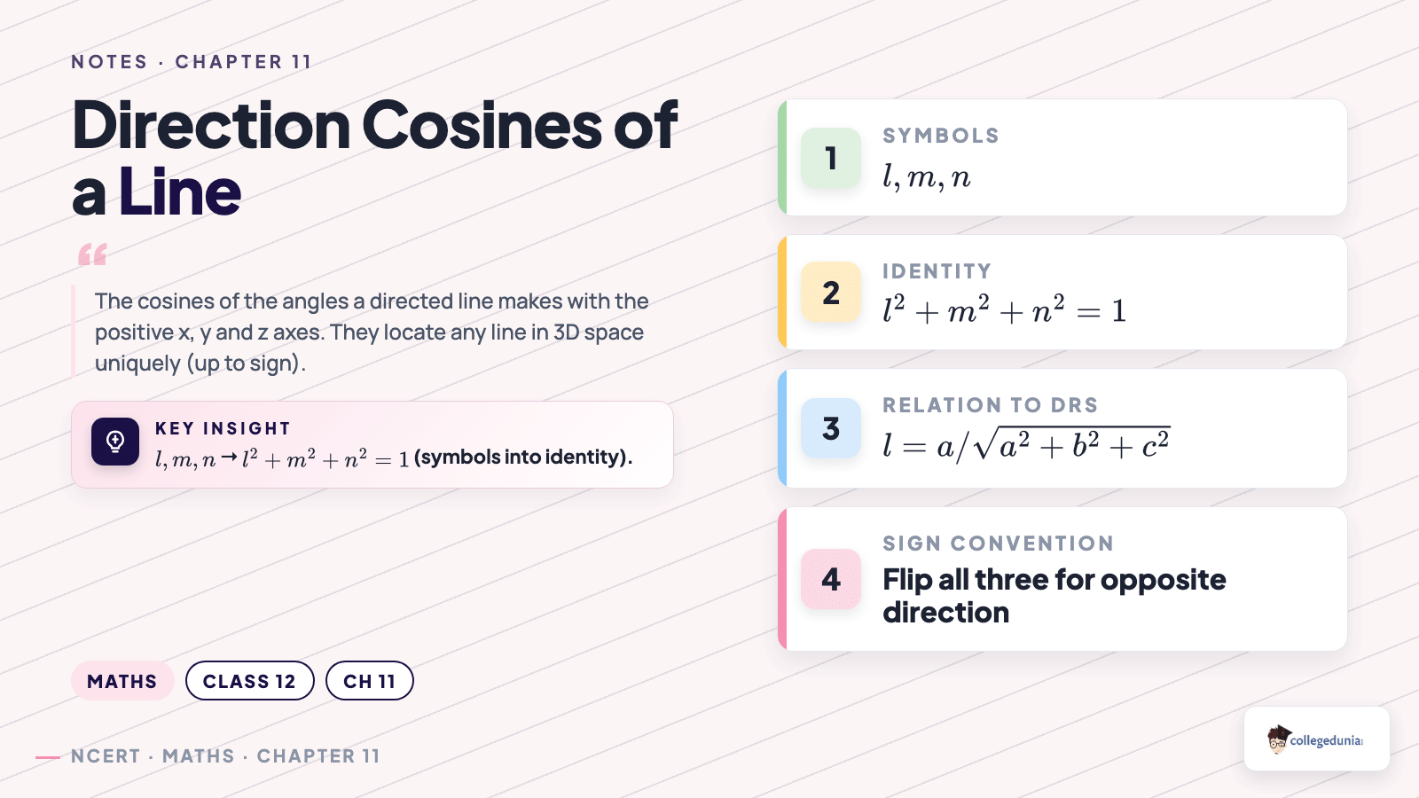 Direction cosines of a line in 3D — symbols, identity, DR relation, sign convention