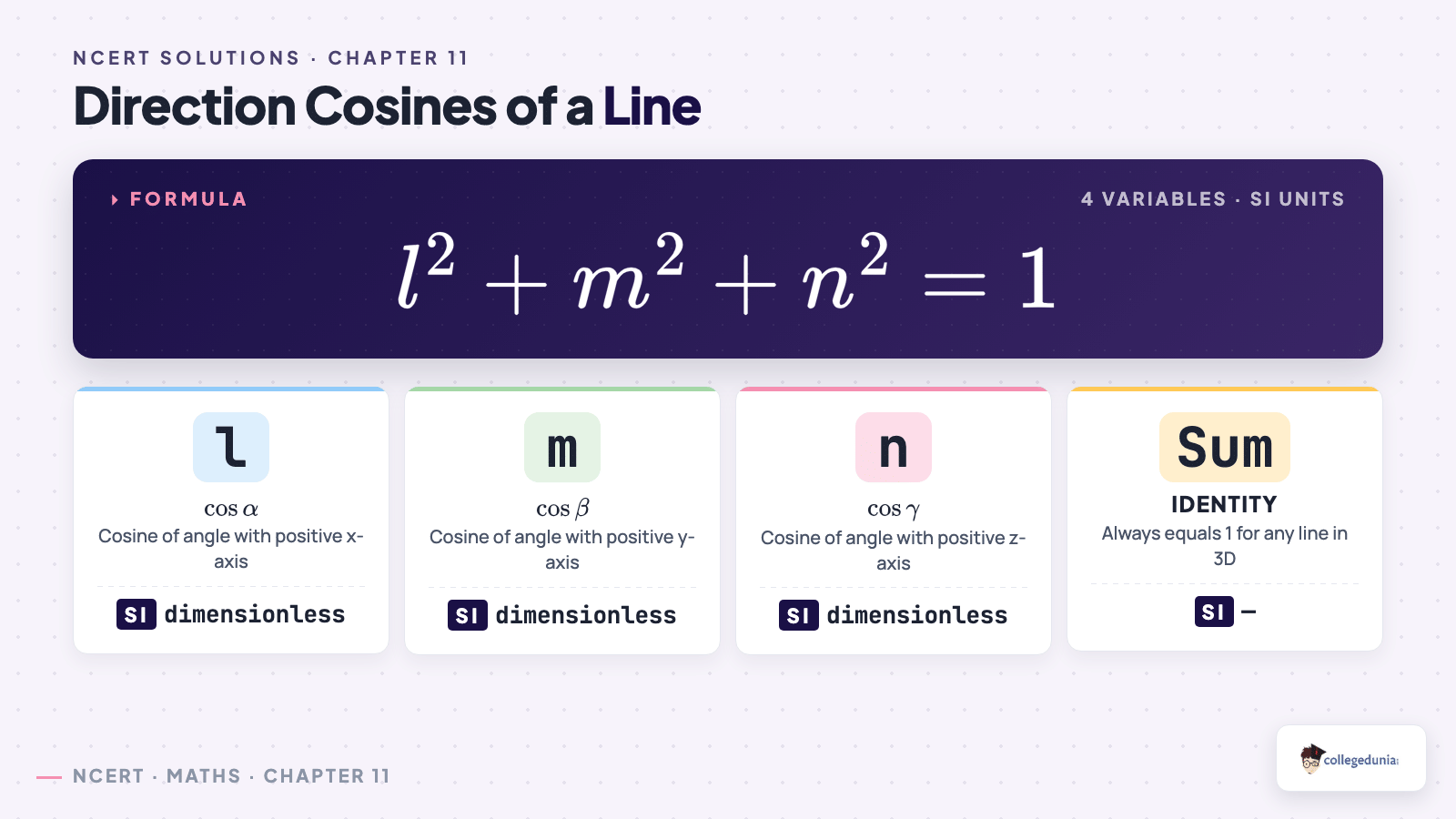 Direction cosines formula l squared plus m squared plus n squared equals 1
