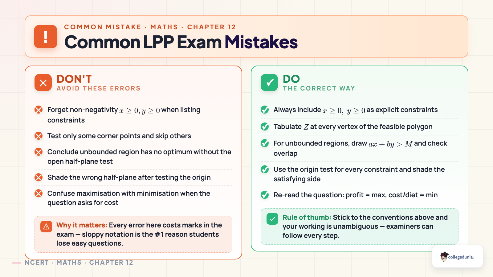 Common Linear Programming exam mistakes and how to avoid them