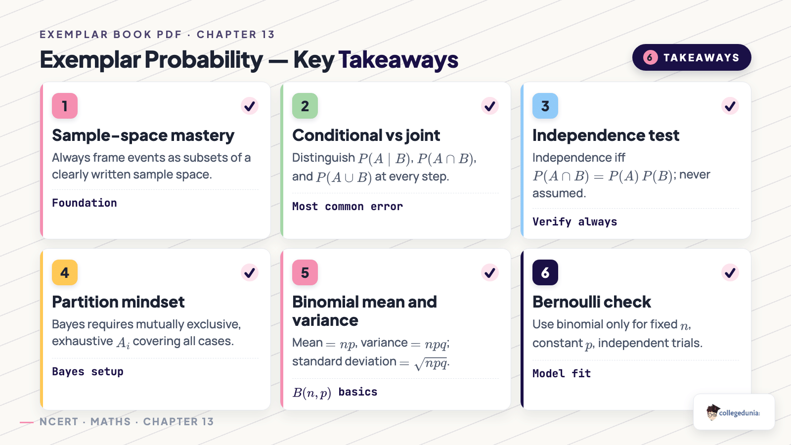 Probability Exemplar key takeaways and conceptual checklist