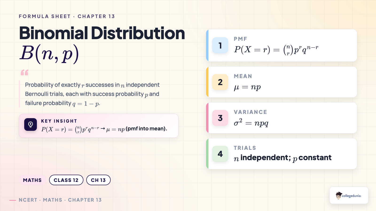 Binomial distribution PMF mean and variance summary