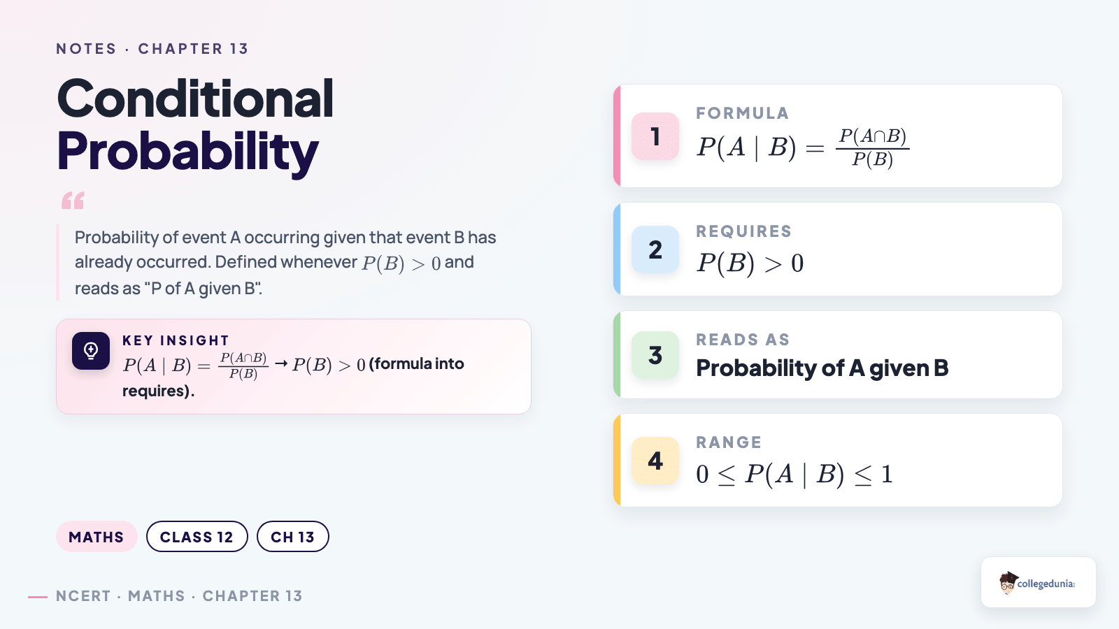 Conditional probability definition and core formula for Class 12 Probability