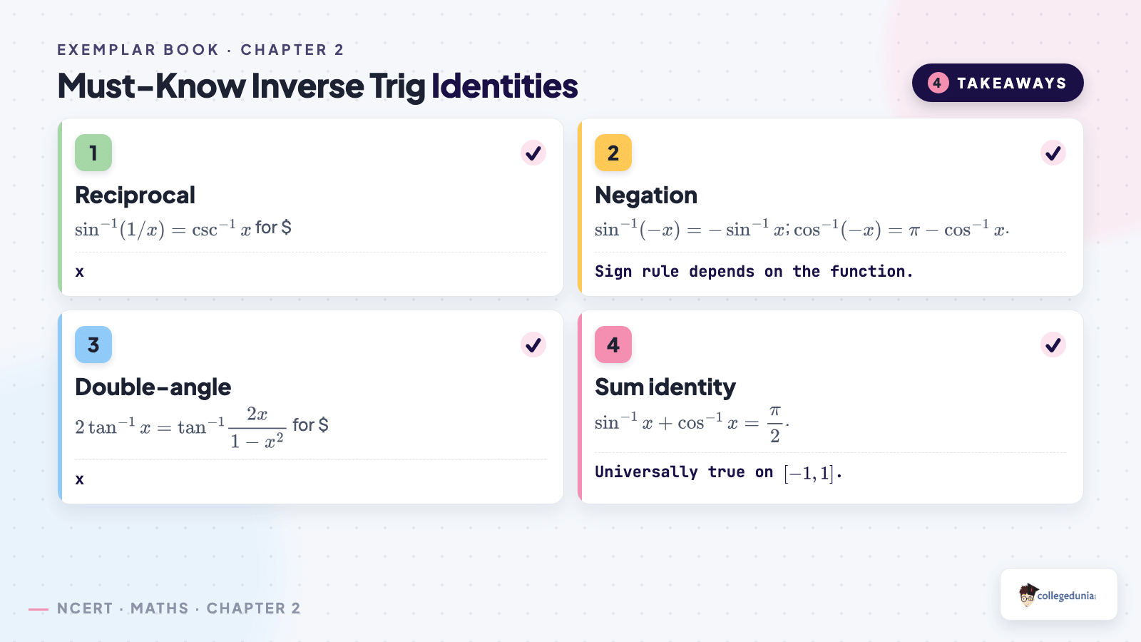 Must-know inverse trigonometric identities for Exemplar