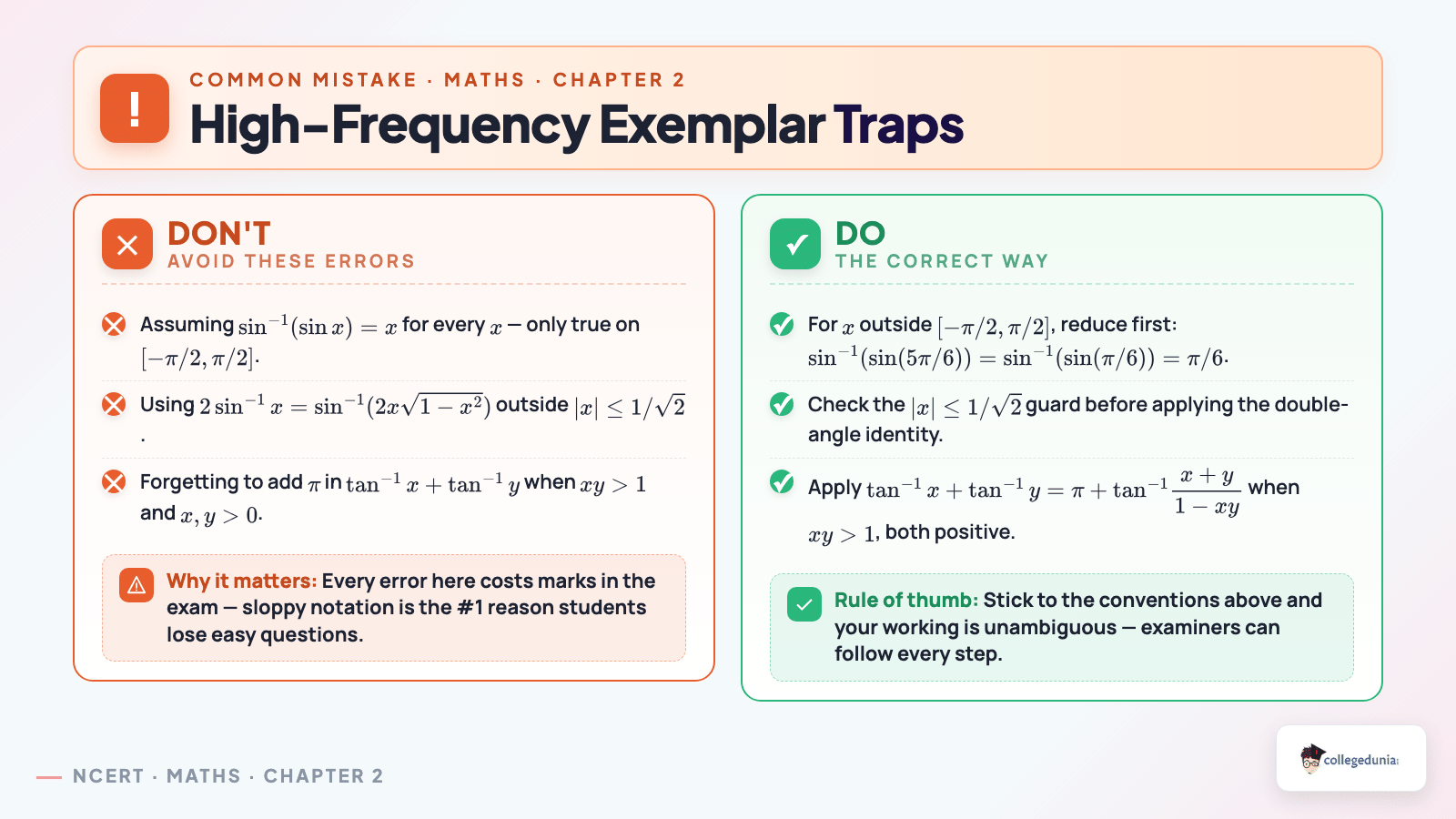High-frequency Exemplar traps in inverse trig