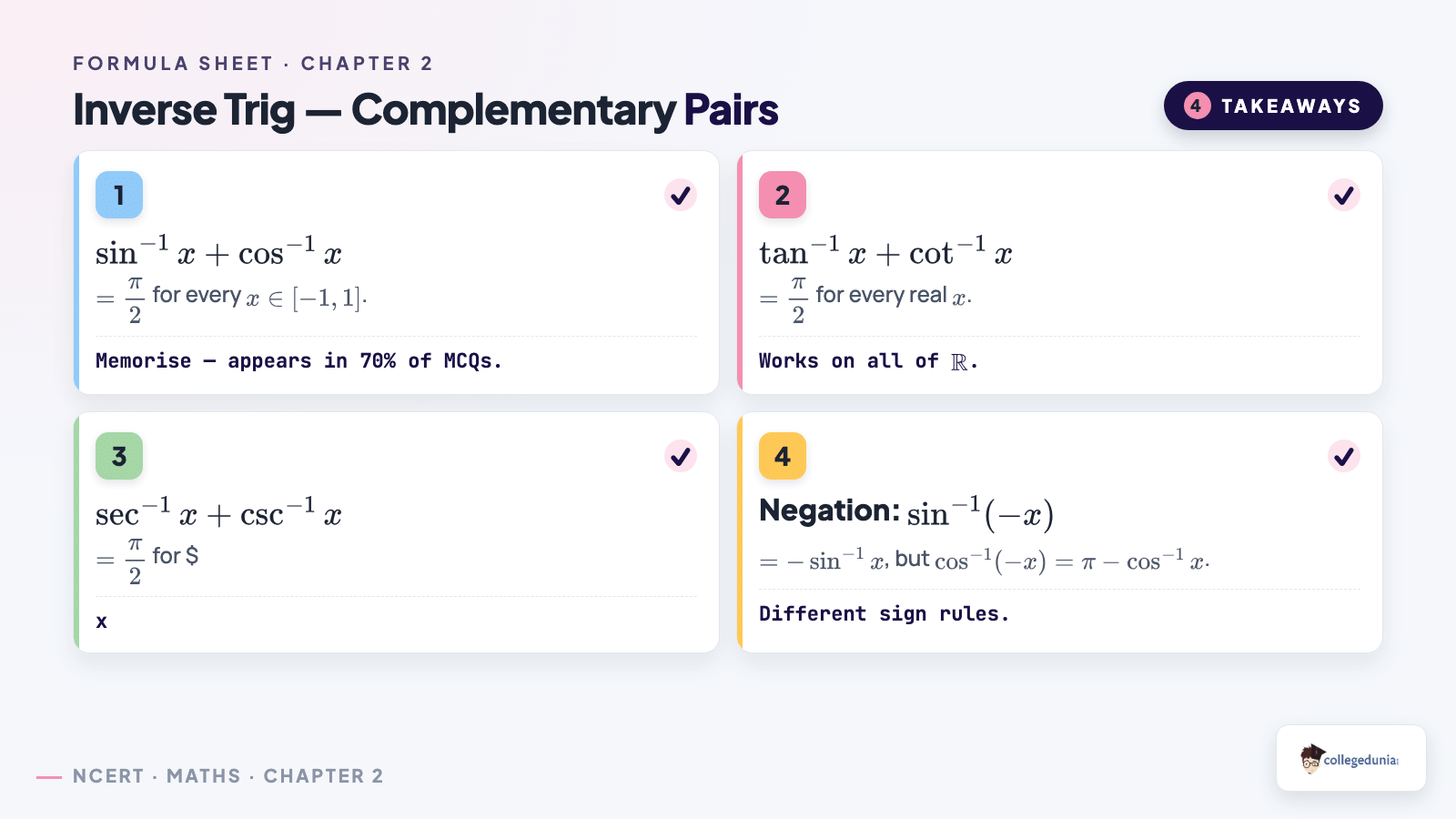 Complementary inverse-trig pair identities