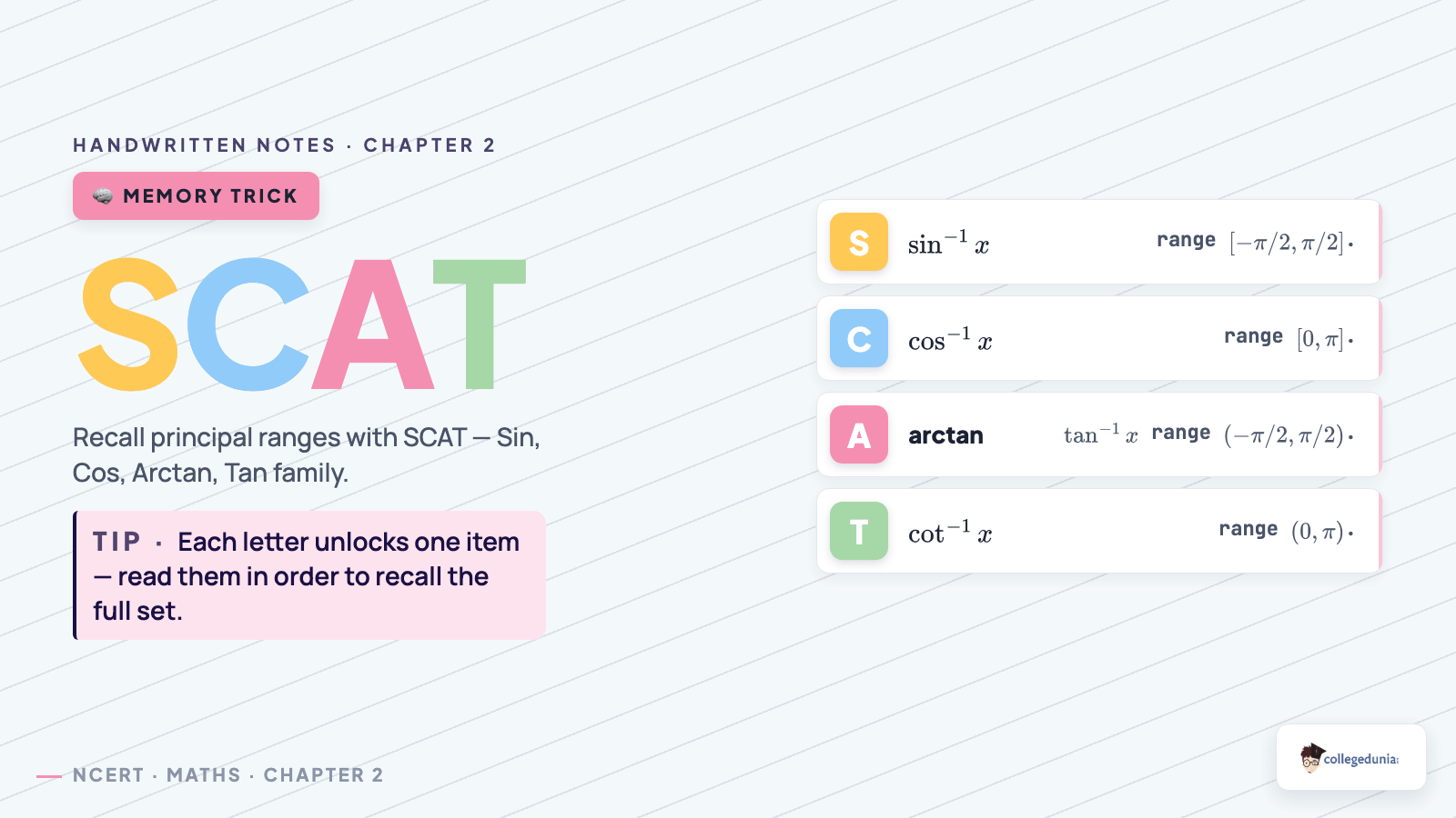 SCAT mnemonic for inverse trig principal ranges