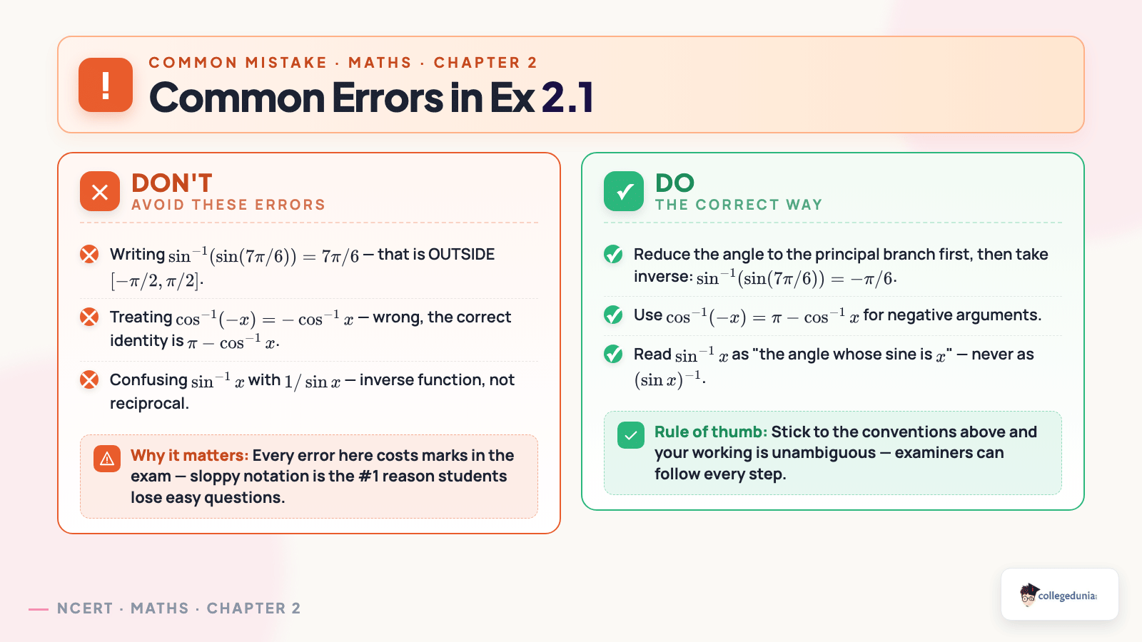 Common mistakes to avoid in Exercise 2.1 inverse trigonometric problems