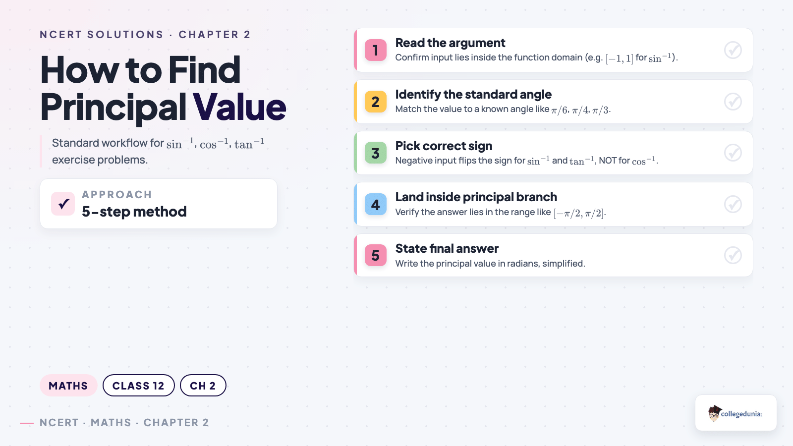 Five-step workflow for finding principal values in Ex 2.1