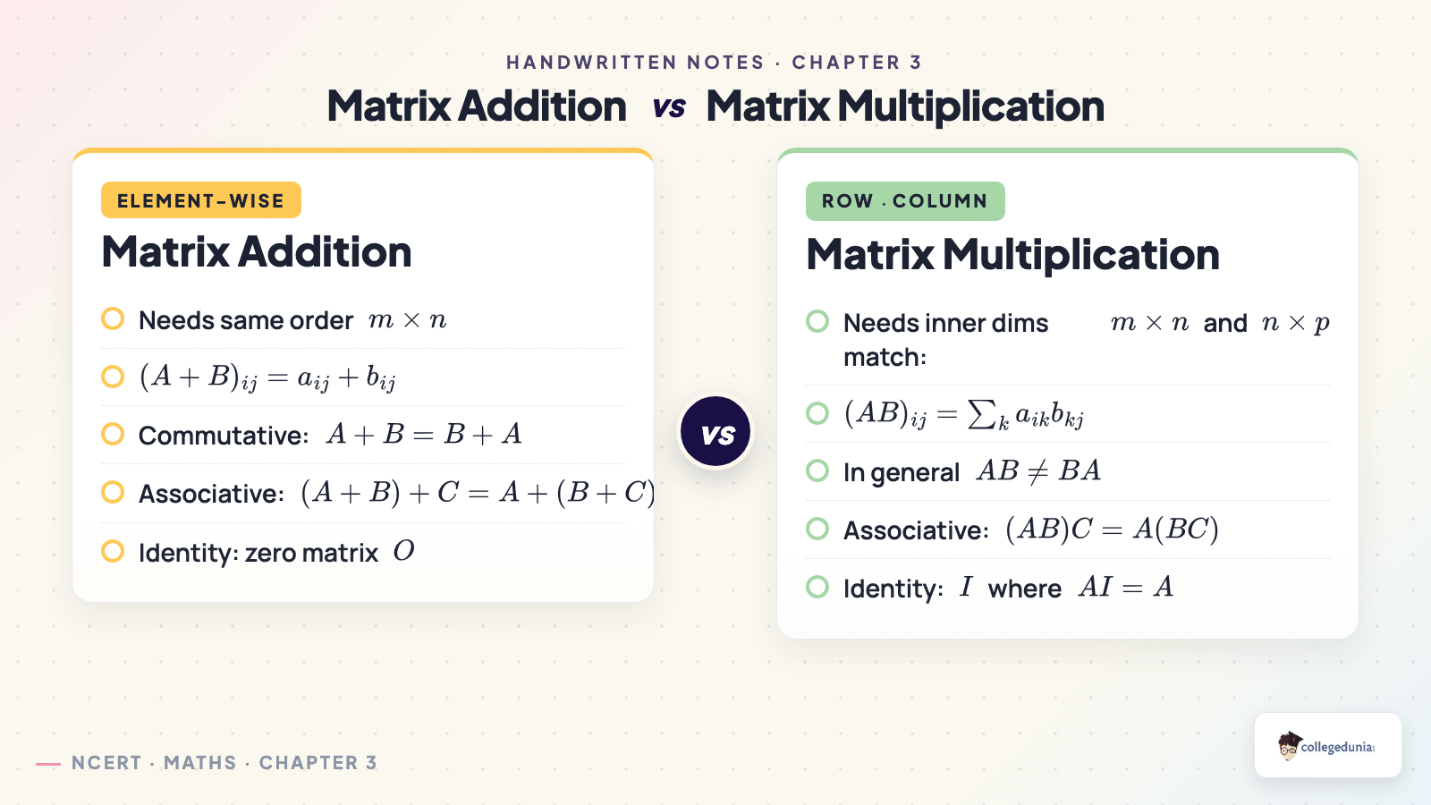 Matrix addition vs multiplication — rules and properties for Class 12 Mathematics Chapter 3 Handwritten Notes