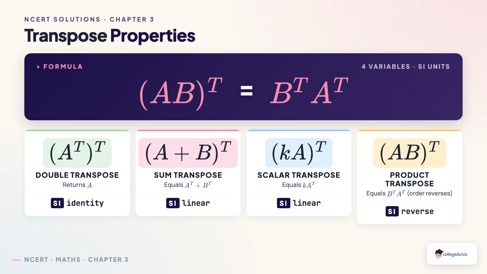 Transpose properties — (AB) transpose equals B transpose A transpose for Class 12 Maths Chapter 3 Exercise 3.3