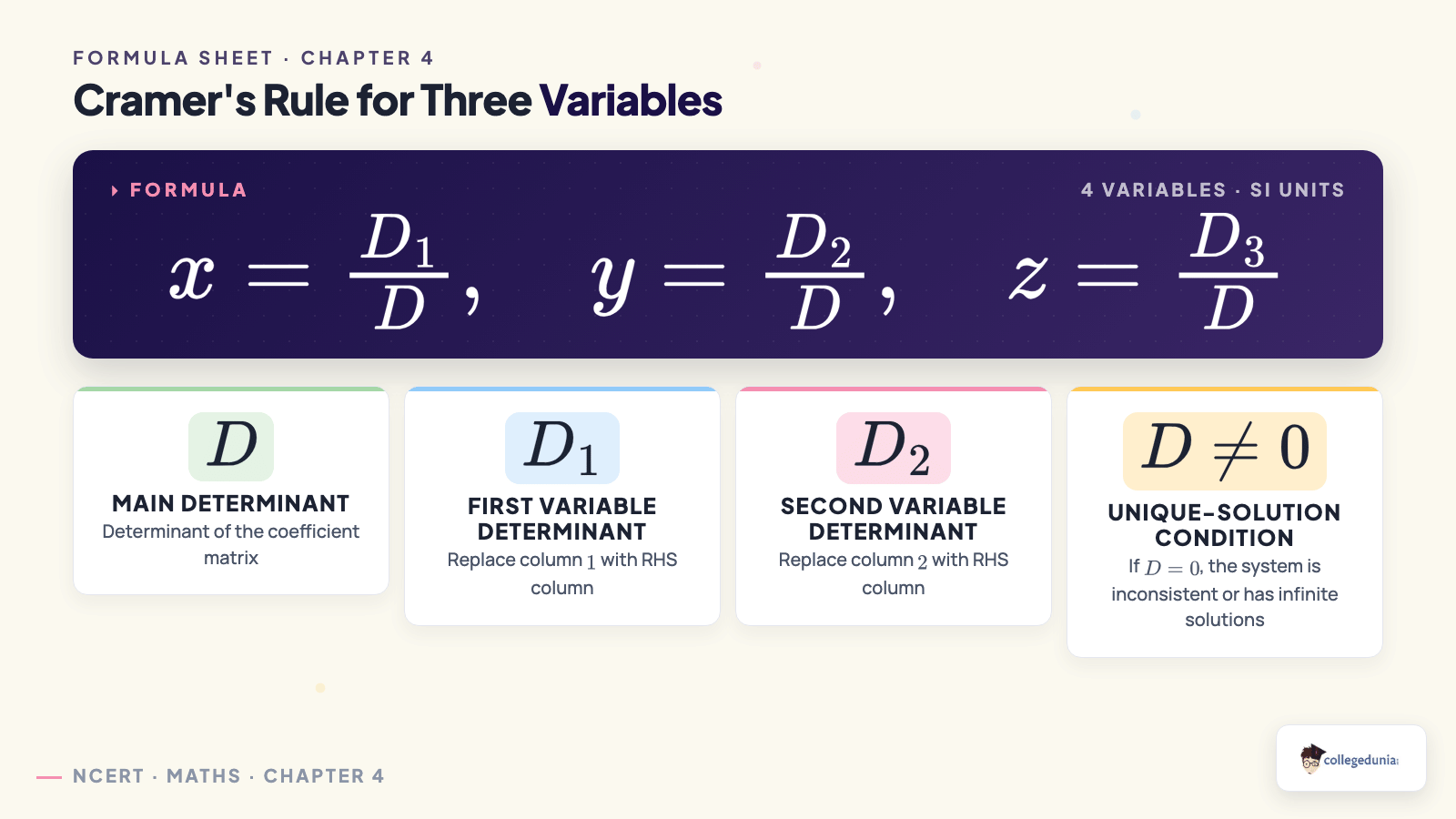 Cramer's rule for three variables formula