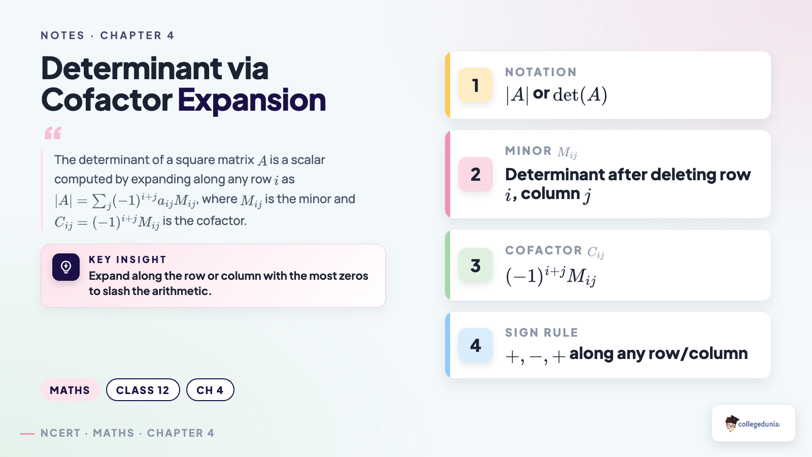 Determinant via cofactor expansion concept card