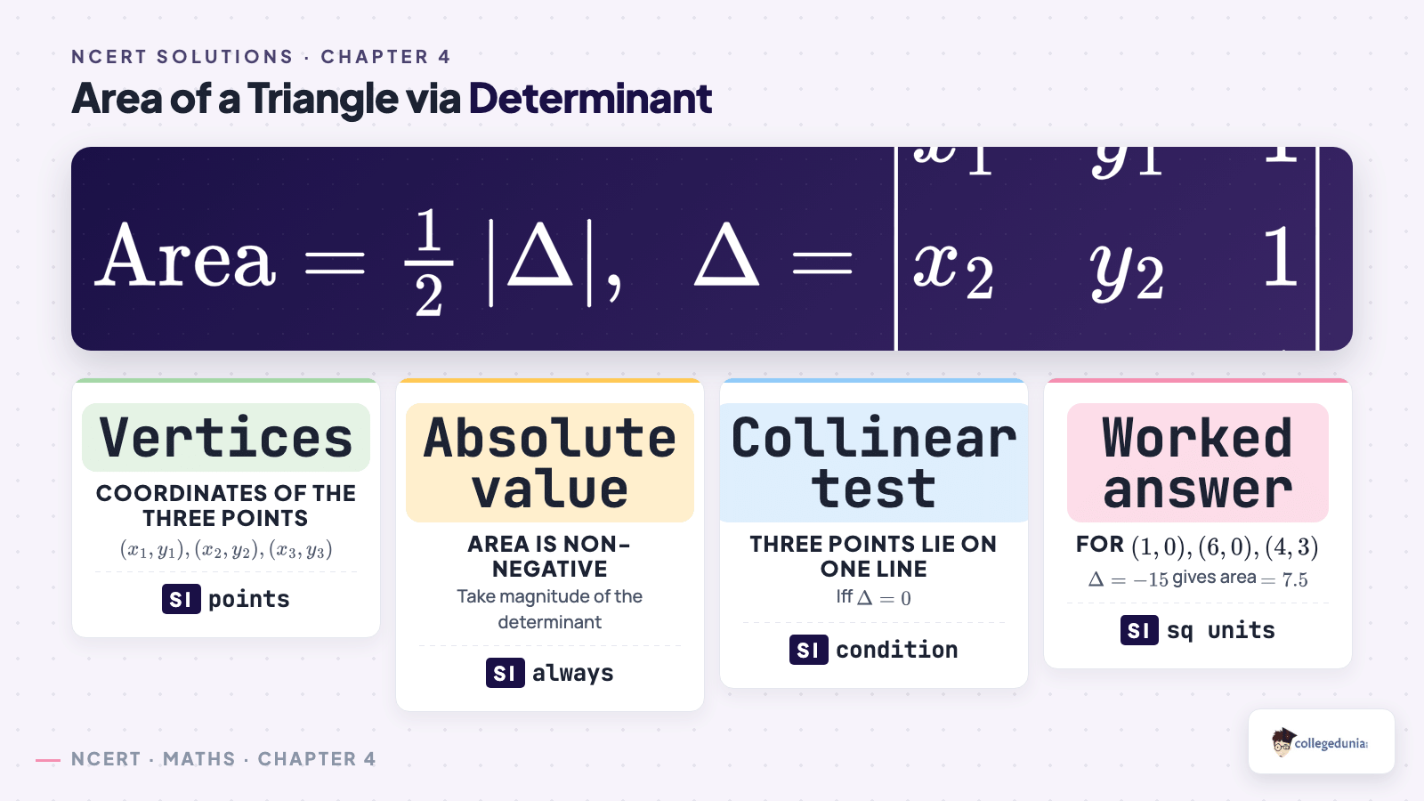 Area of a triangle via determinant formula