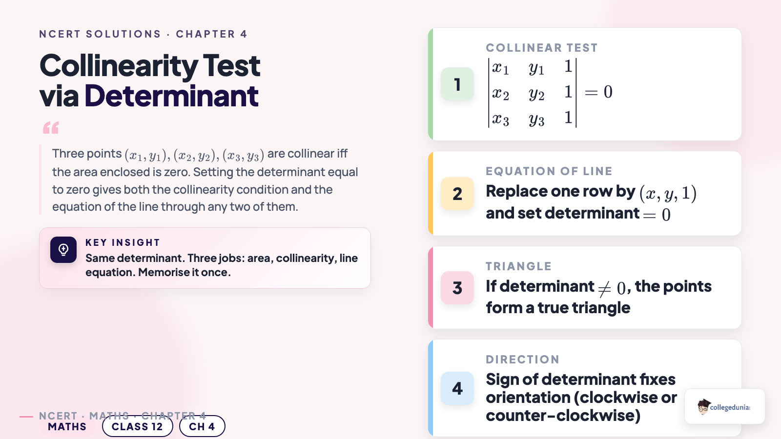 Collinearity test via determinant