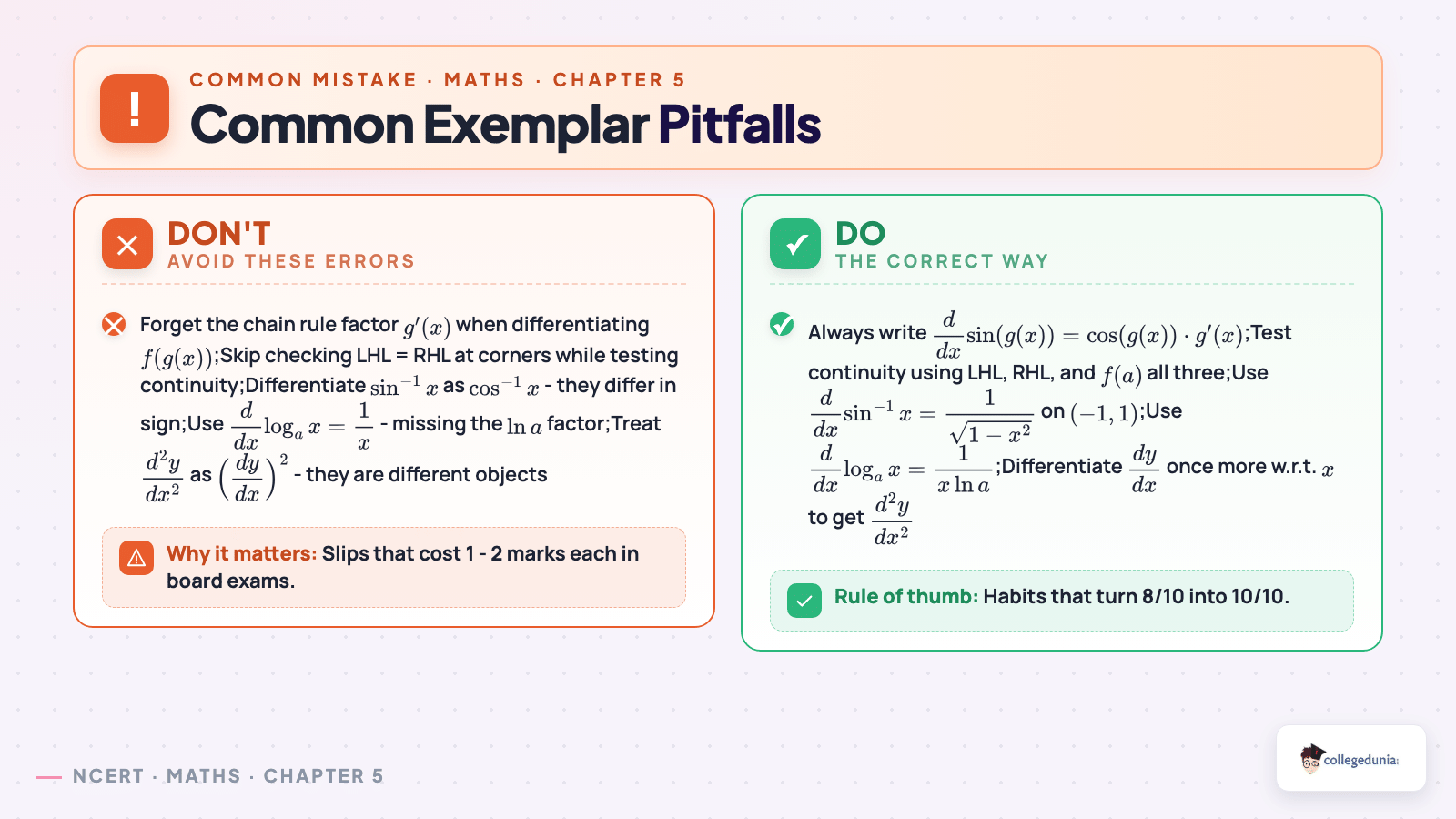Common pitfalls and fixes for Continuity and Differentiability Exemplar problems Class 12 Maths