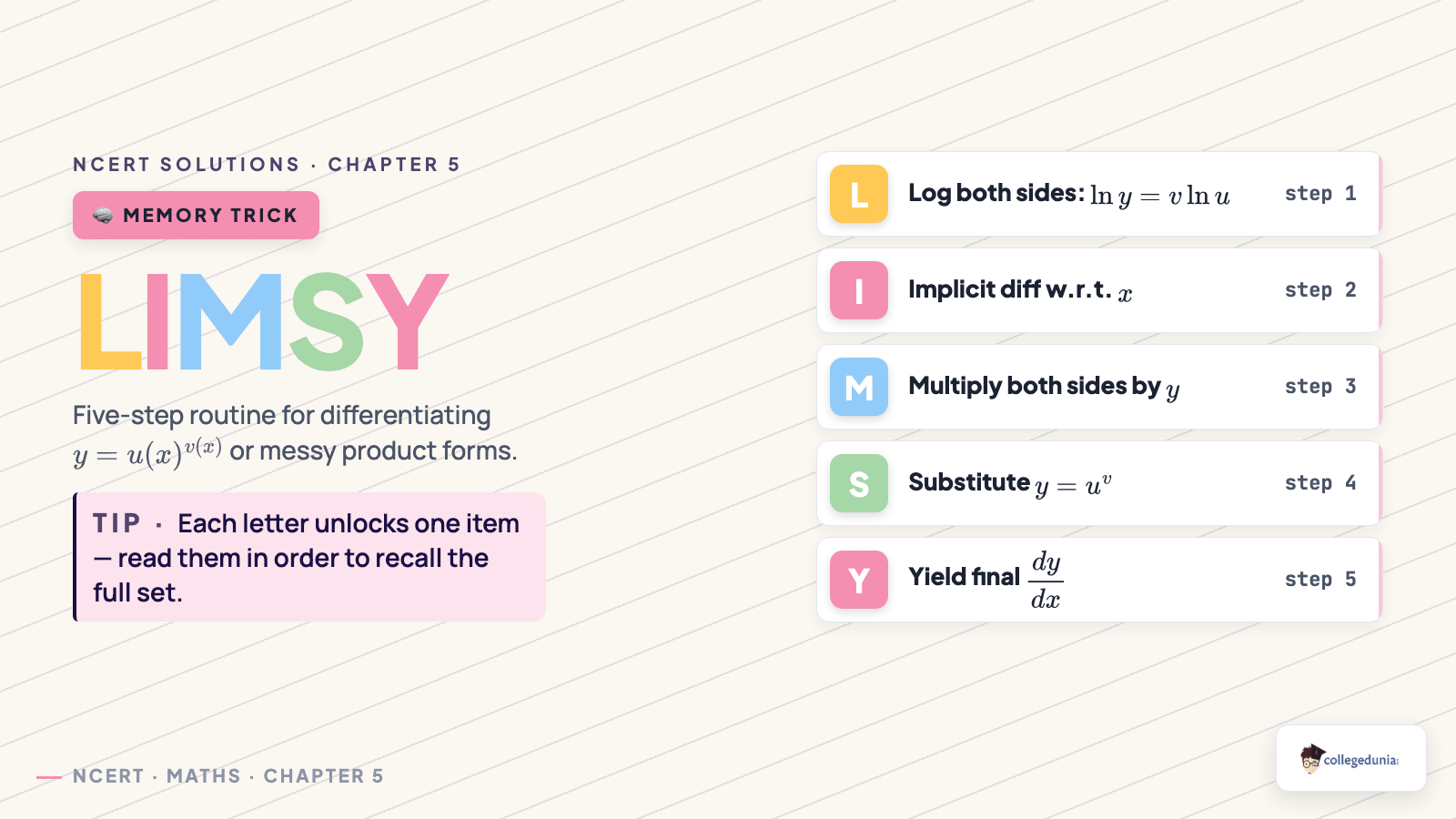 LIMSY mnemonic for logarithmic differentiation in Class 12 Maths Chapter 5 Exercise 5.5