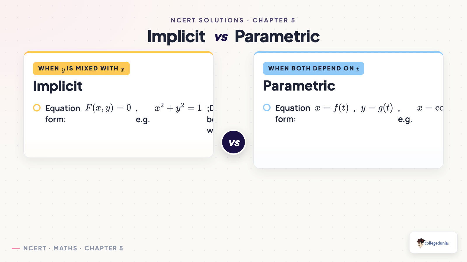 Implicit vs parametric differentiation compared for Class 12 Maths Chapter 5 Exercise 5.6