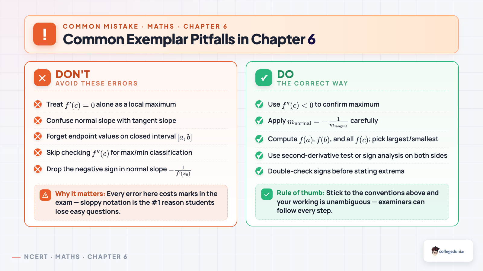 Common Exemplar pitfalls and corrections for Class 12 Maths Chapter 6