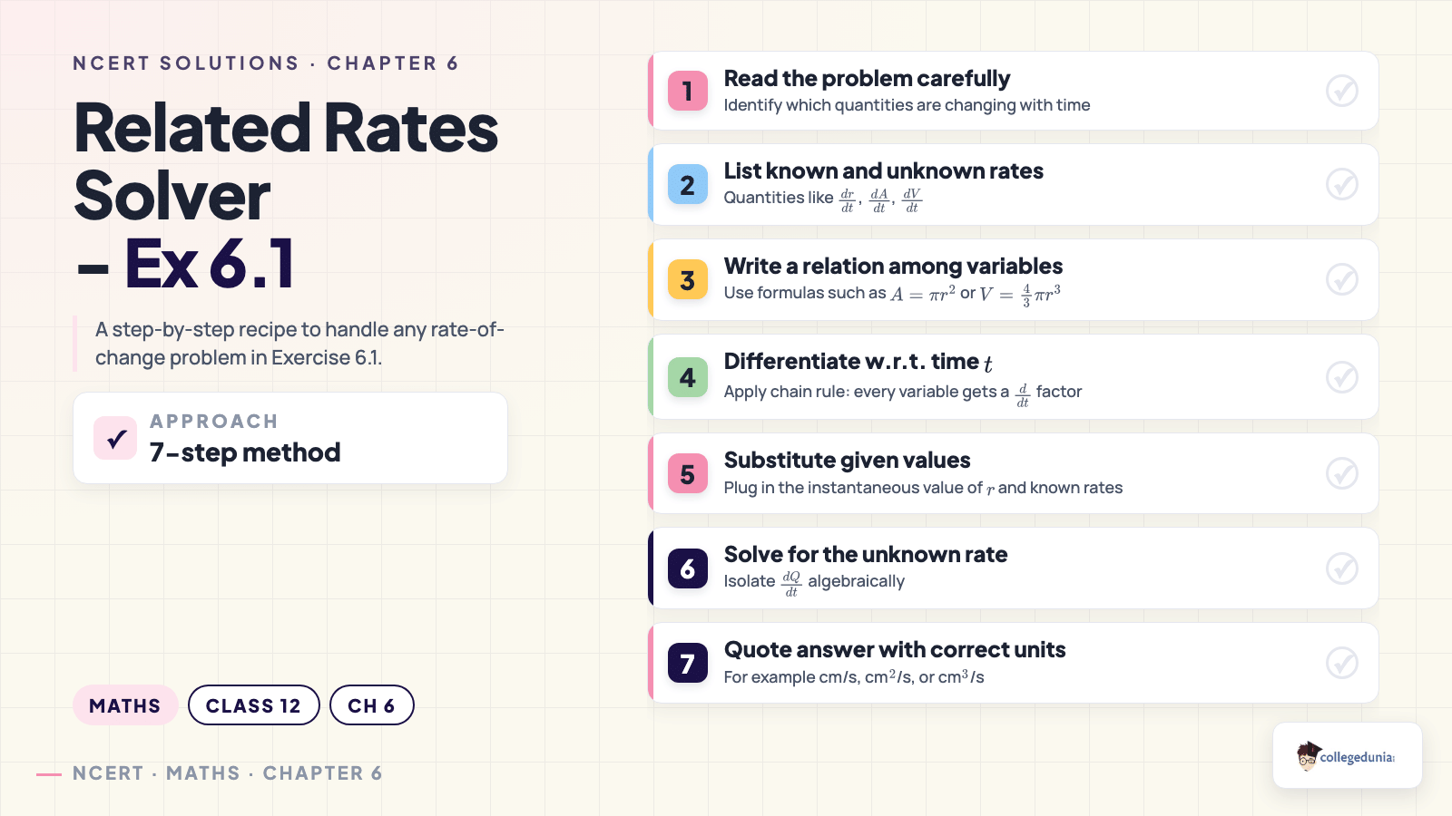 Related rates solver step-by-step recipe for Class 12 Maths Exercise 6.1