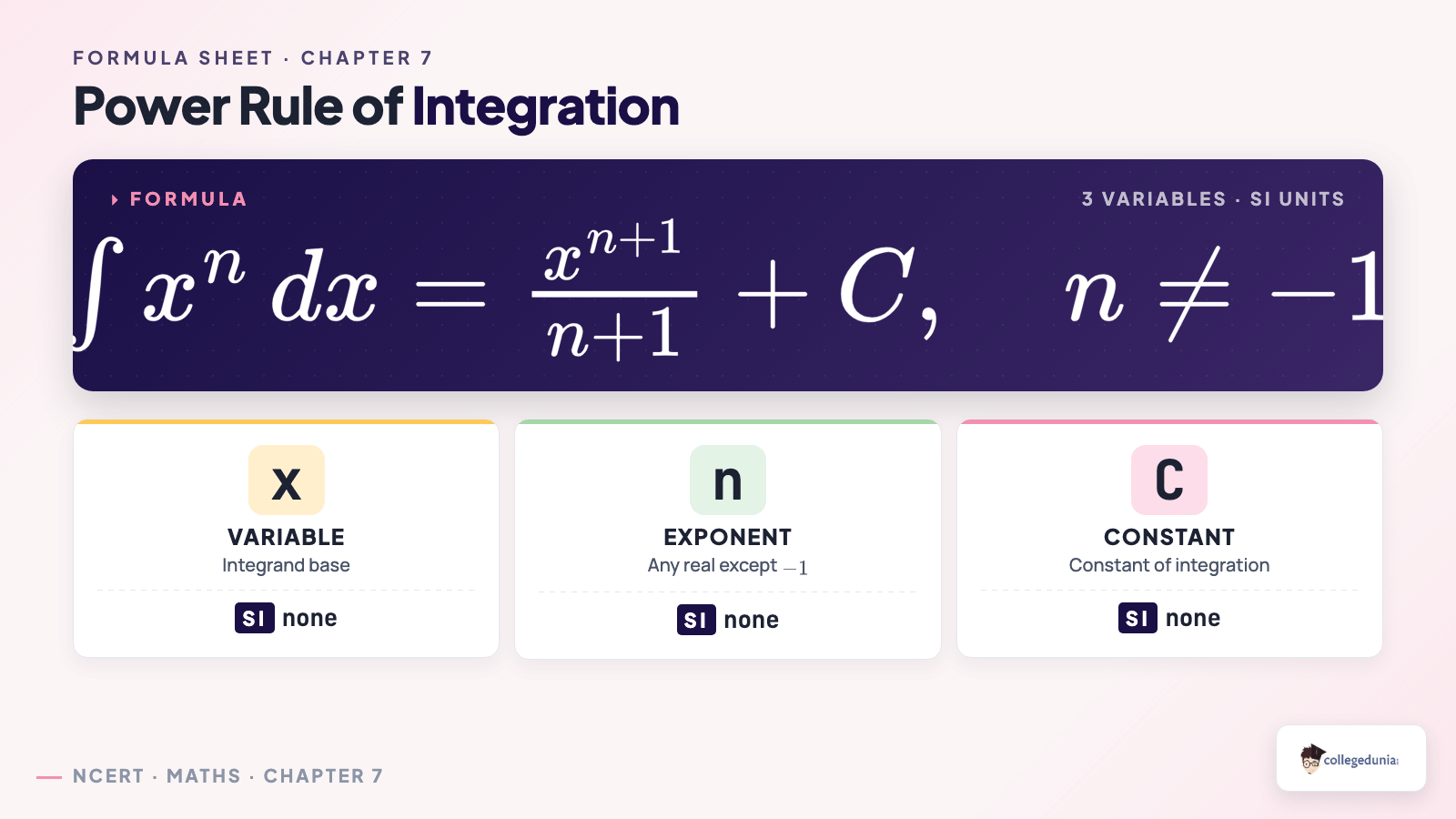 Power rule for Class 12 Maths Chapter 7 Integrals