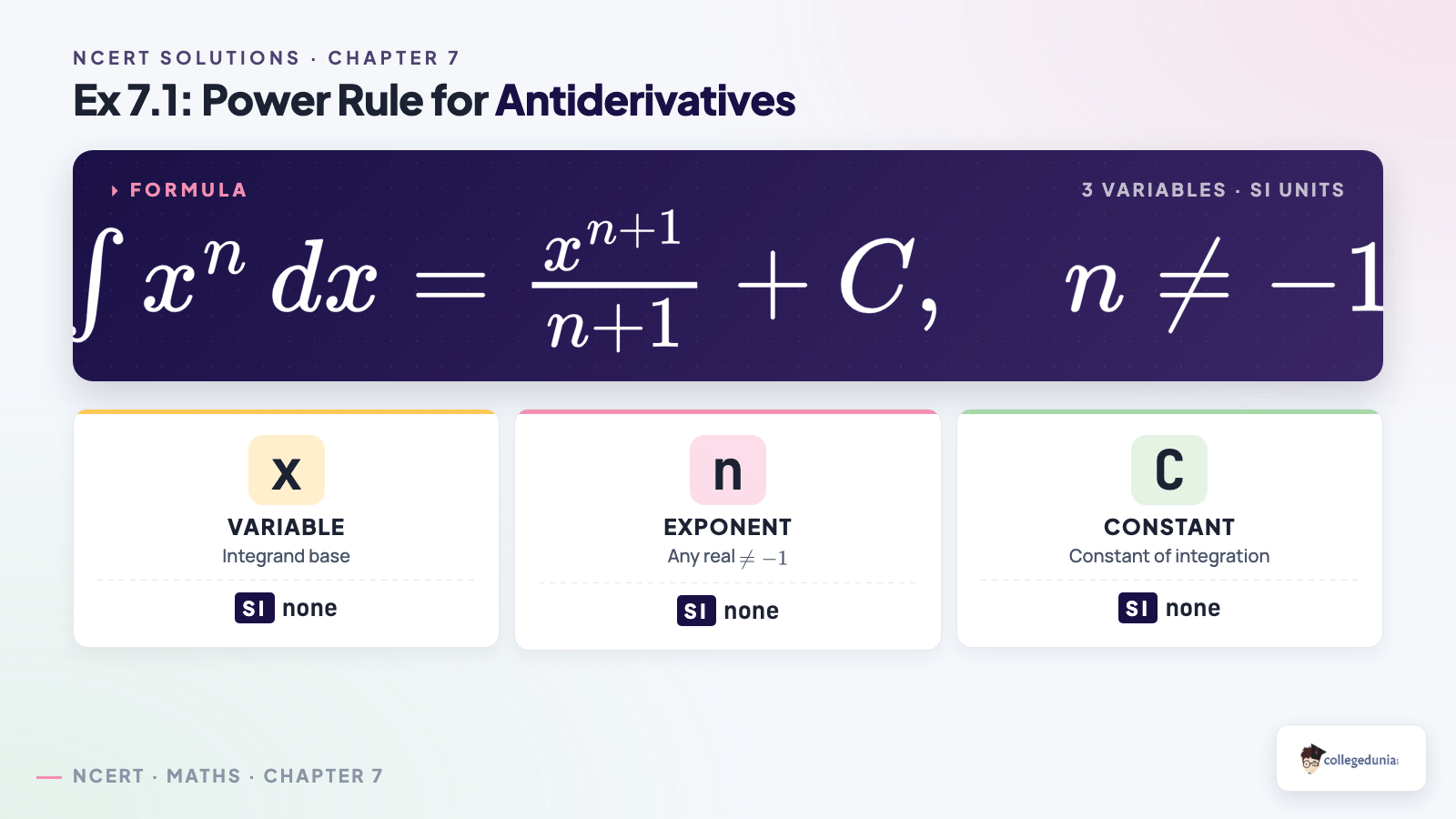Ex71 power rule for Class 12 Maths Chapter 7 Integrals