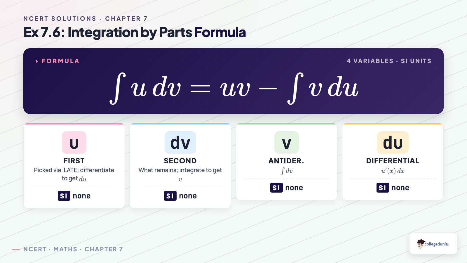 Ex76 by parts formula for Class 12 Maths Chapter 7 Integrals