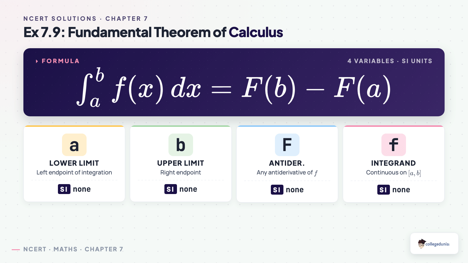 Ex79 ftc for Class 12 Maths Chapter 7 Integrals