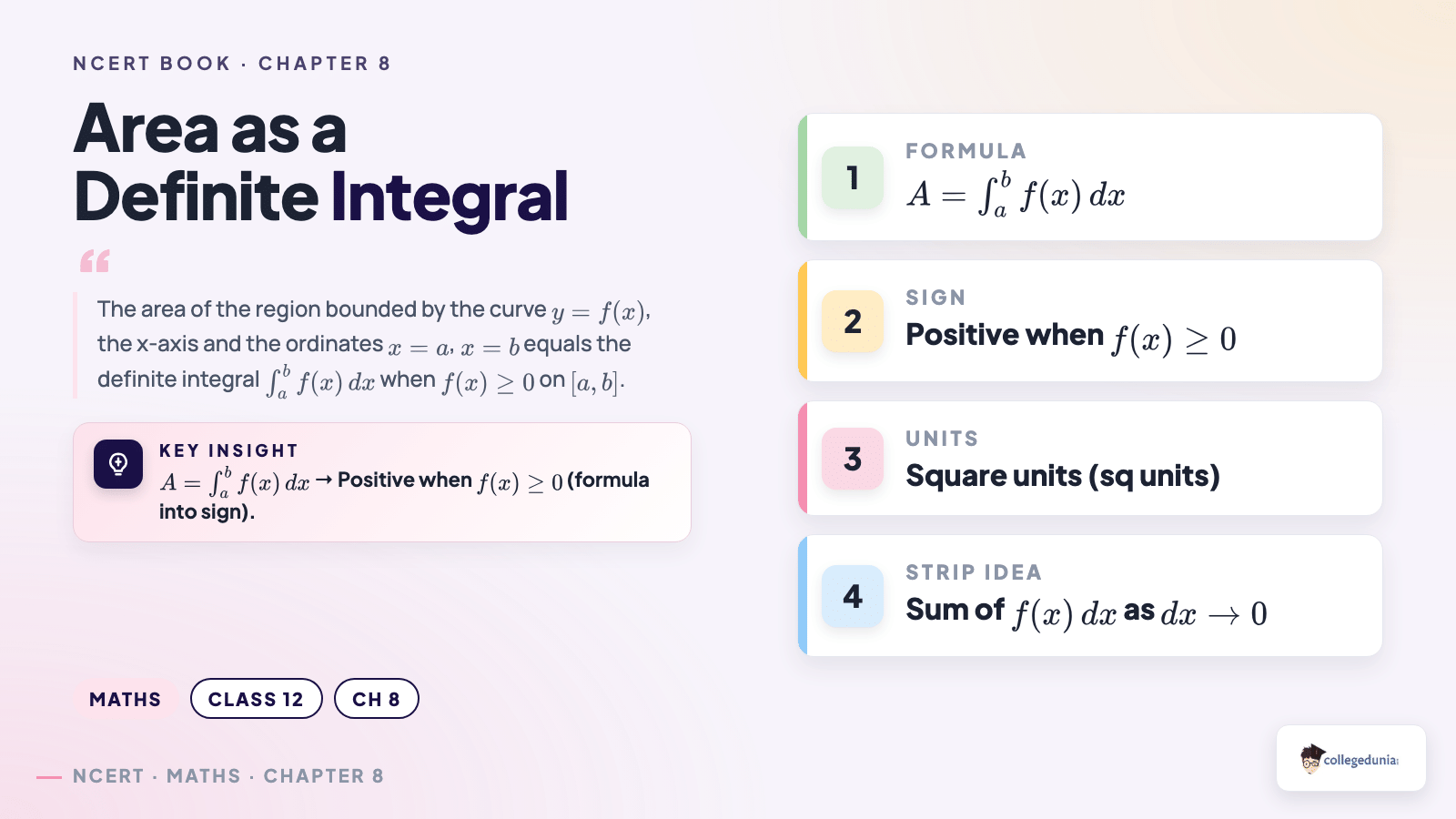 Area as a definite integral, the chapter's central definition