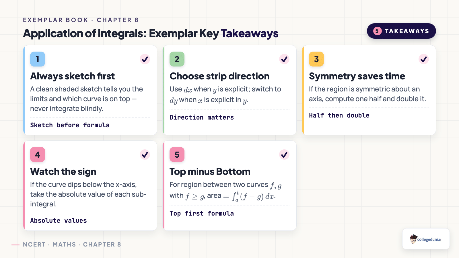 Five key takeaways from the Exemplar question bank