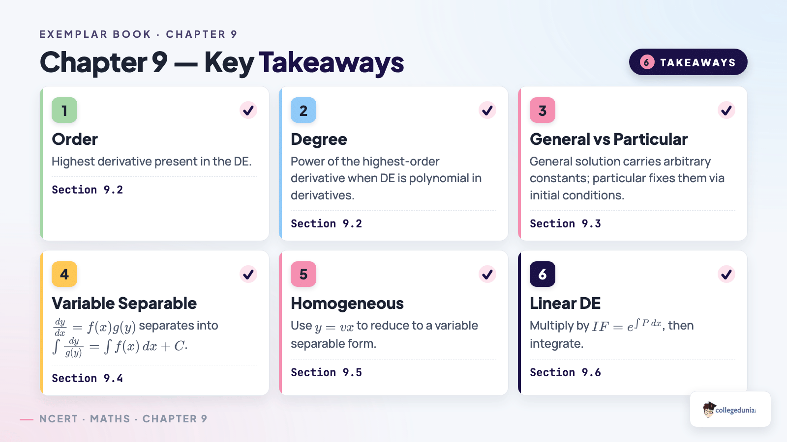 Chapter 9 key takeaways recap