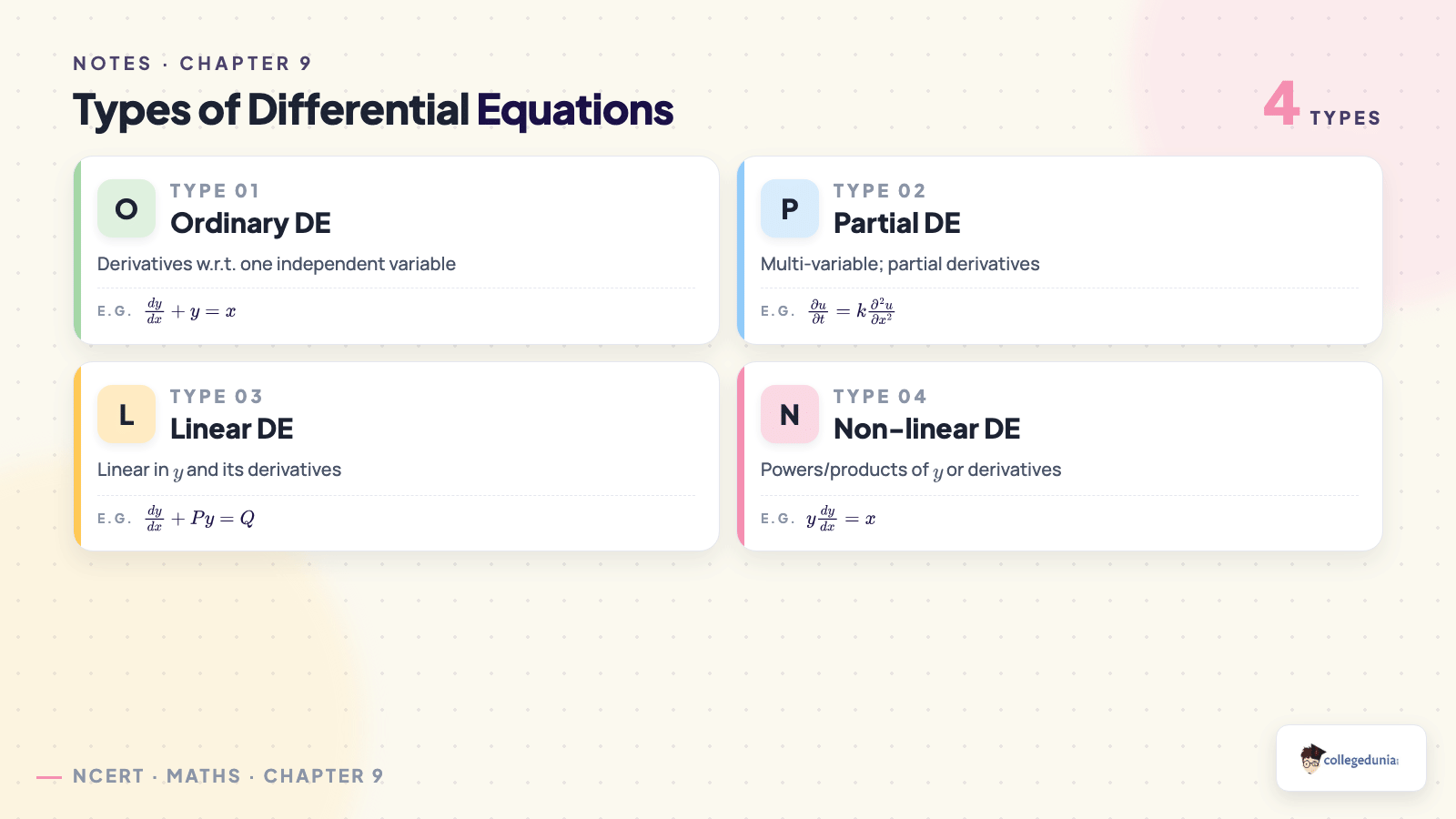 Types of differential equations: ordinary, partial, linear, non-linear