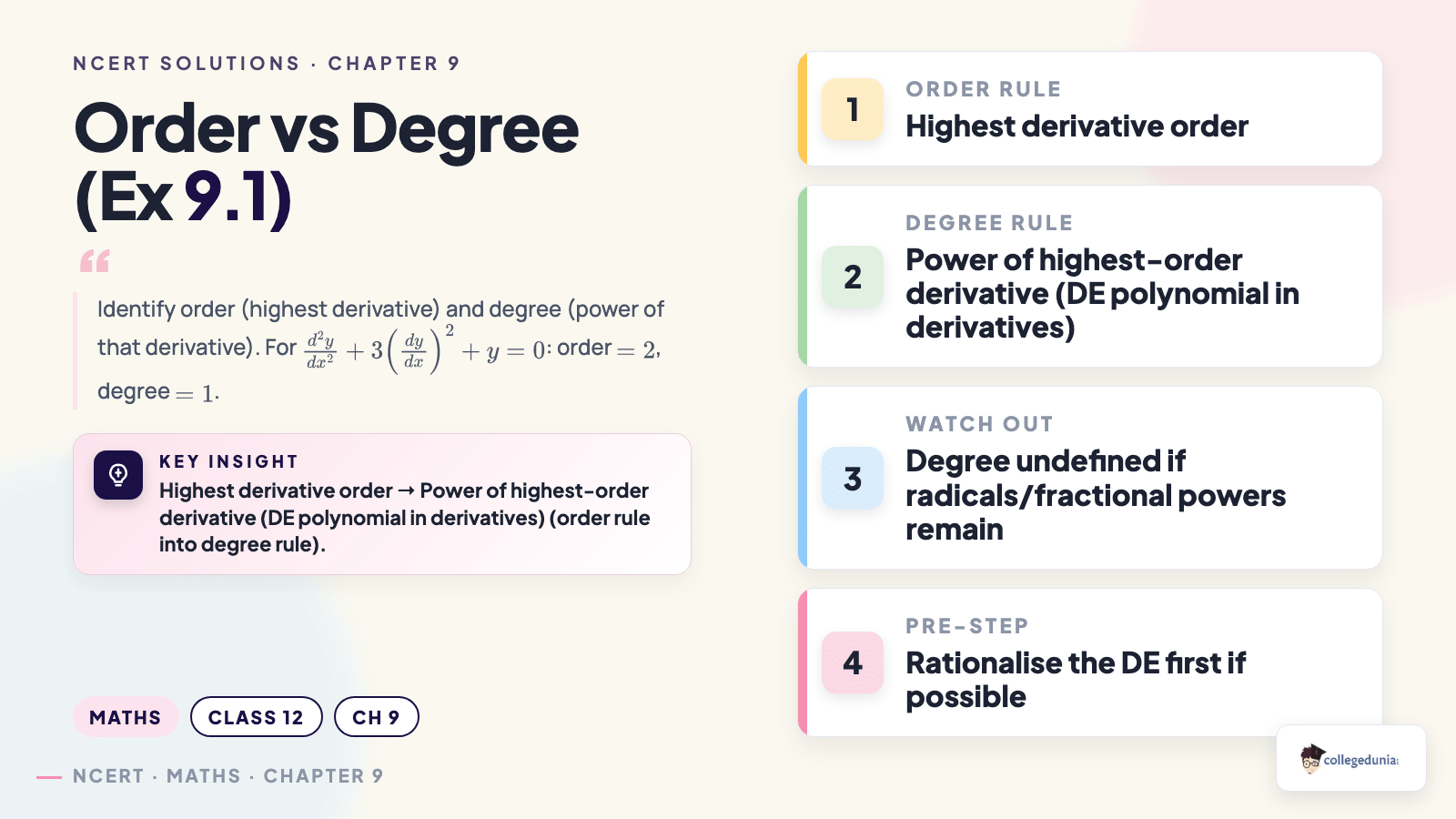 Order versus degree of a differential equation (Exercise 9.1)