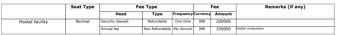 Fee Structure