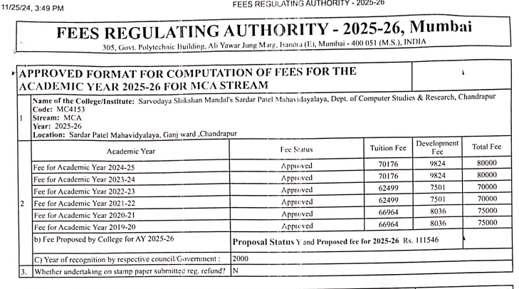 Fees as per Official Website