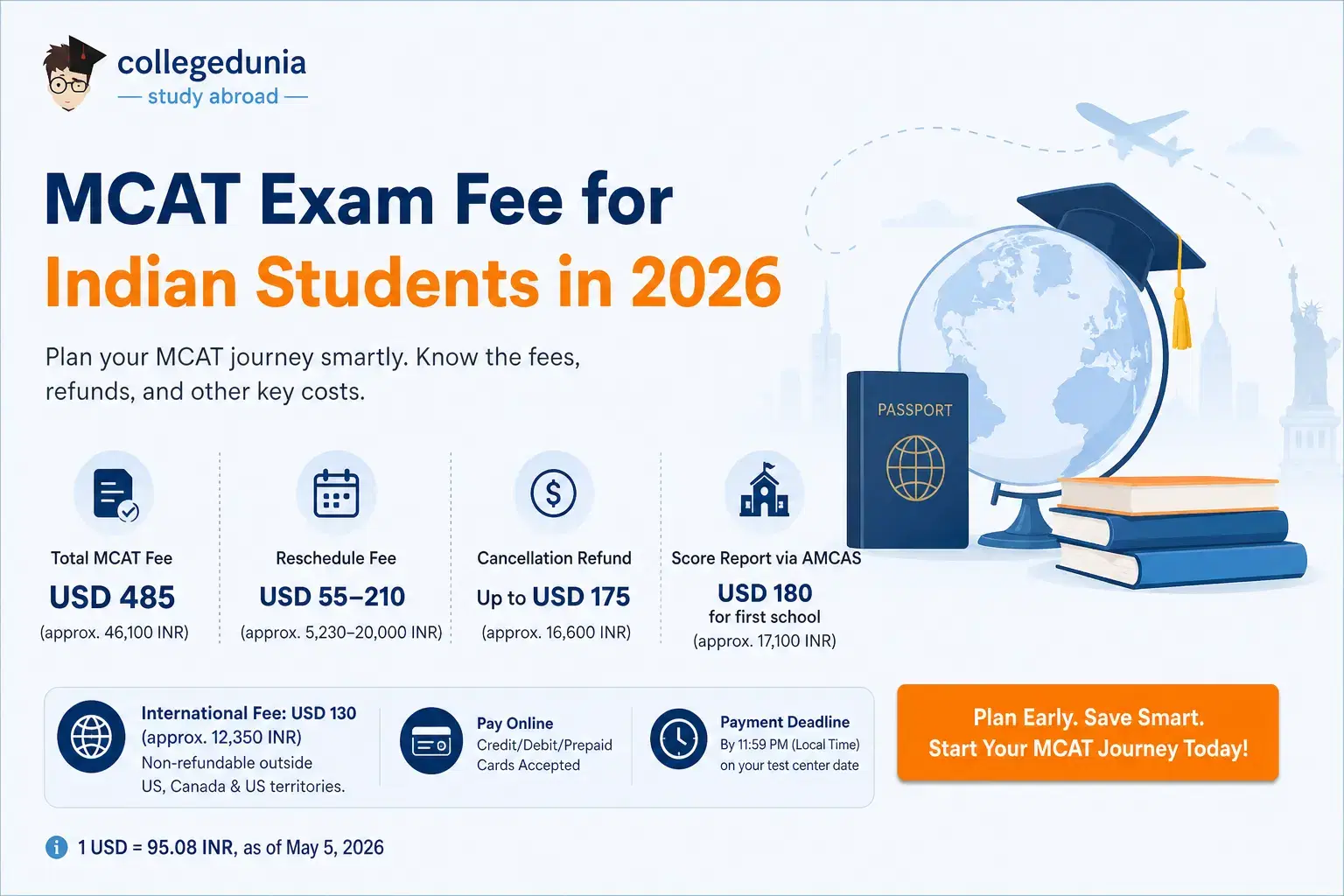 MCAT Exam Fees 2026