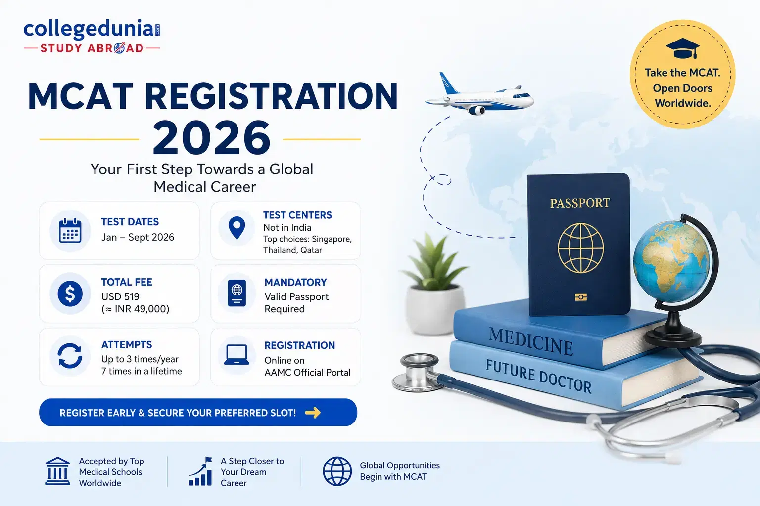 MCAT Registration 2026