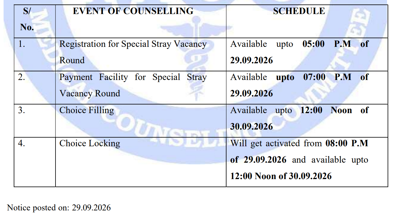 NEET SS 2025 Special Stray Round Revised Schedule