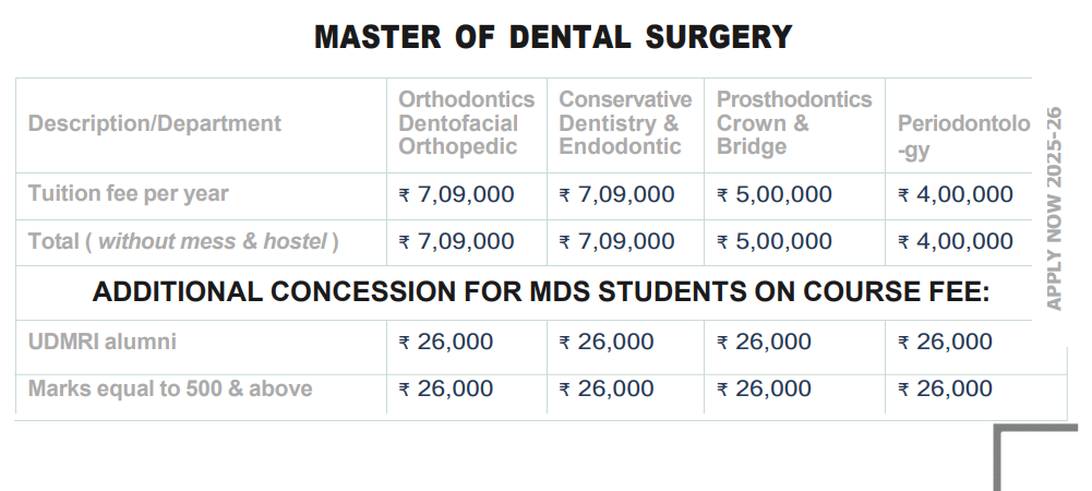 Fee Structure 2025 (As per website)-