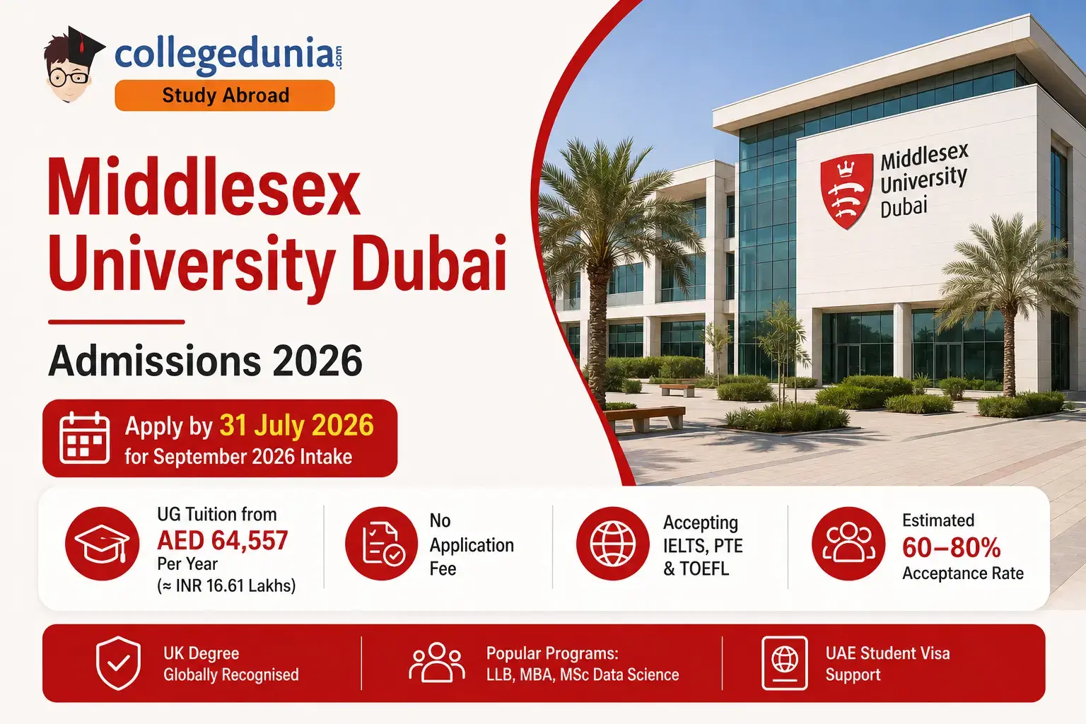 middlesex_university_dubai_admissions