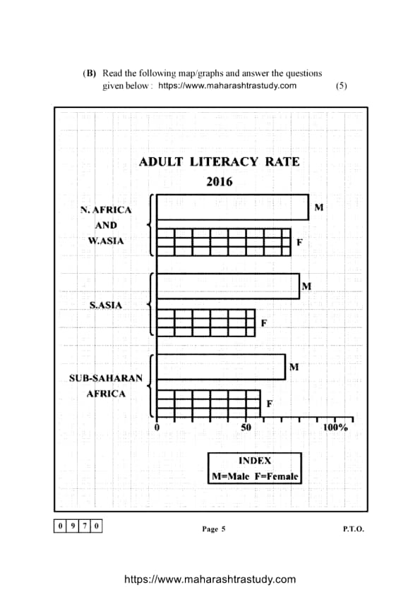 MH Board Class 12 Geography, Page 5