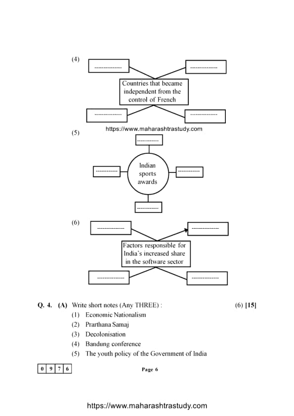 MH Board Class 12 History, Page 6
