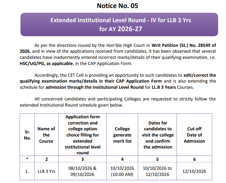 MH CET Law 2026 Extended Round Key Details
