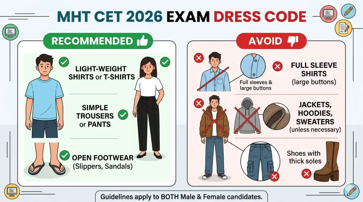 MHT CET Dress Code