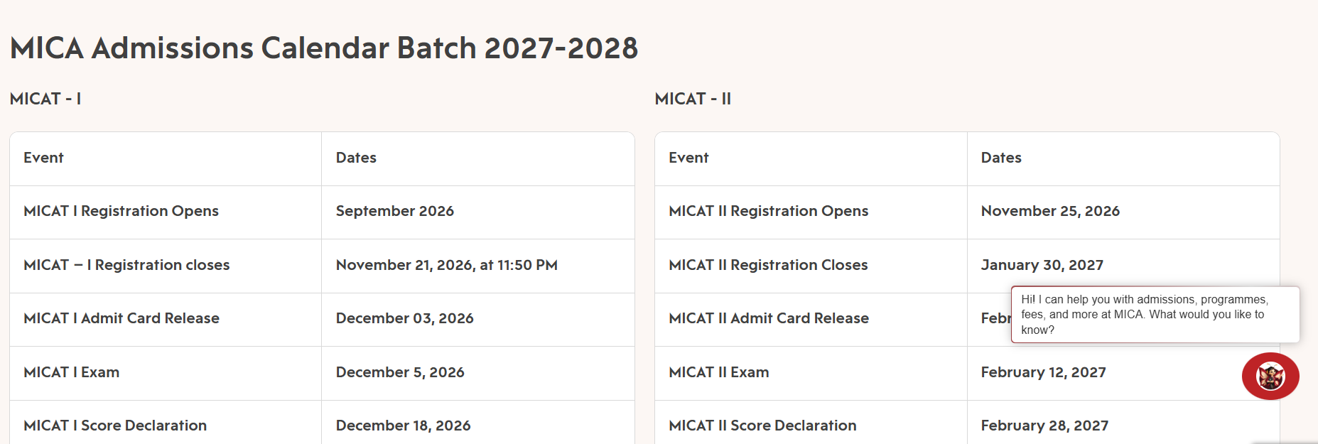 MICA 2027 Important Dates