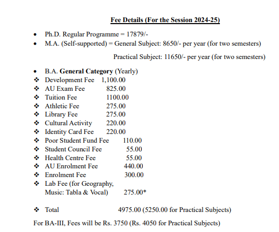 Fees as per Official Website