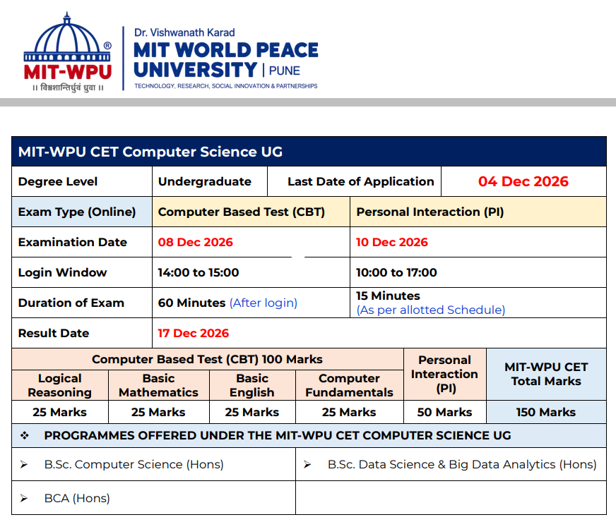 MIT-WPU CET 2027 Highlights