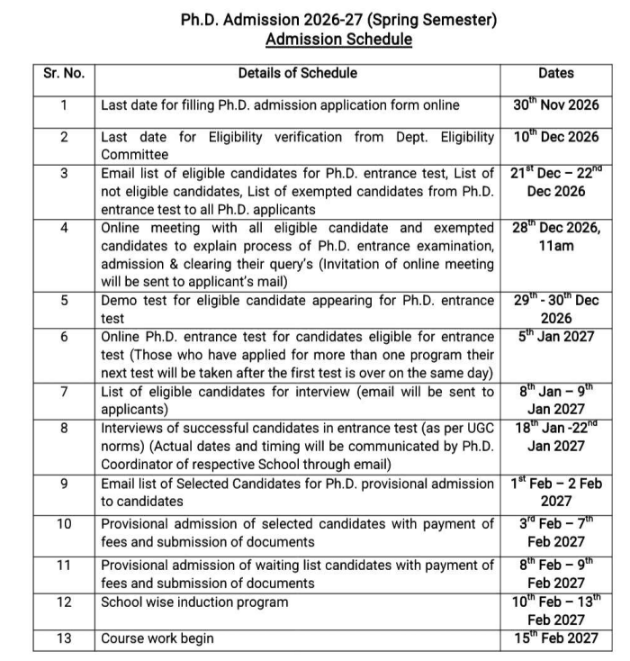 MIT-WPU PhD 2026-27 Spring Semester Important Dates