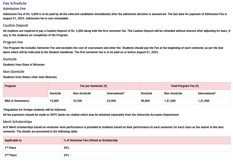 Fee Structure 2025 (As per website)-