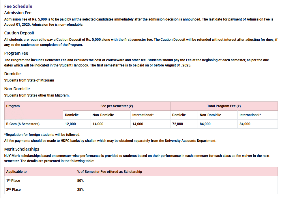 Fee Structure 2025 (As per website)-