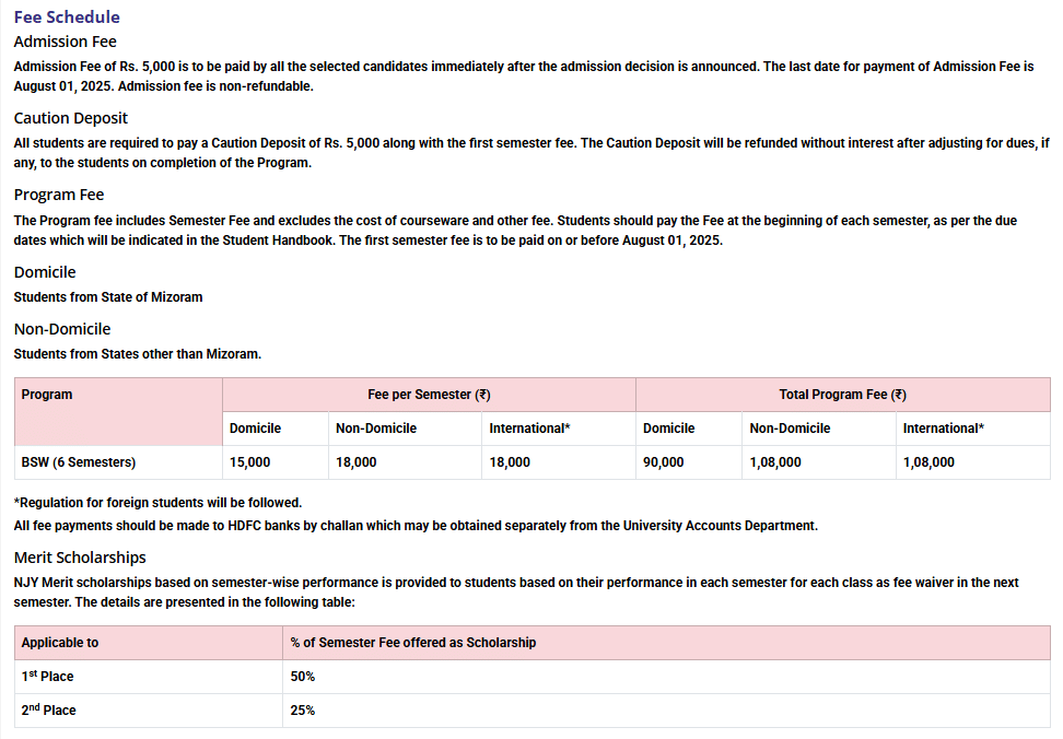 Fee Structure 2025 (As per website)-